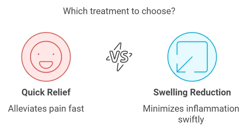 Cortisone Injections for Quick Relief- Nodular acne treatment